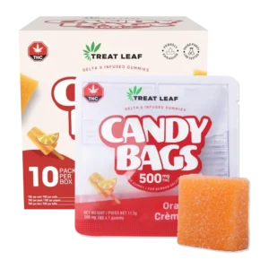 Treat leaf edibles